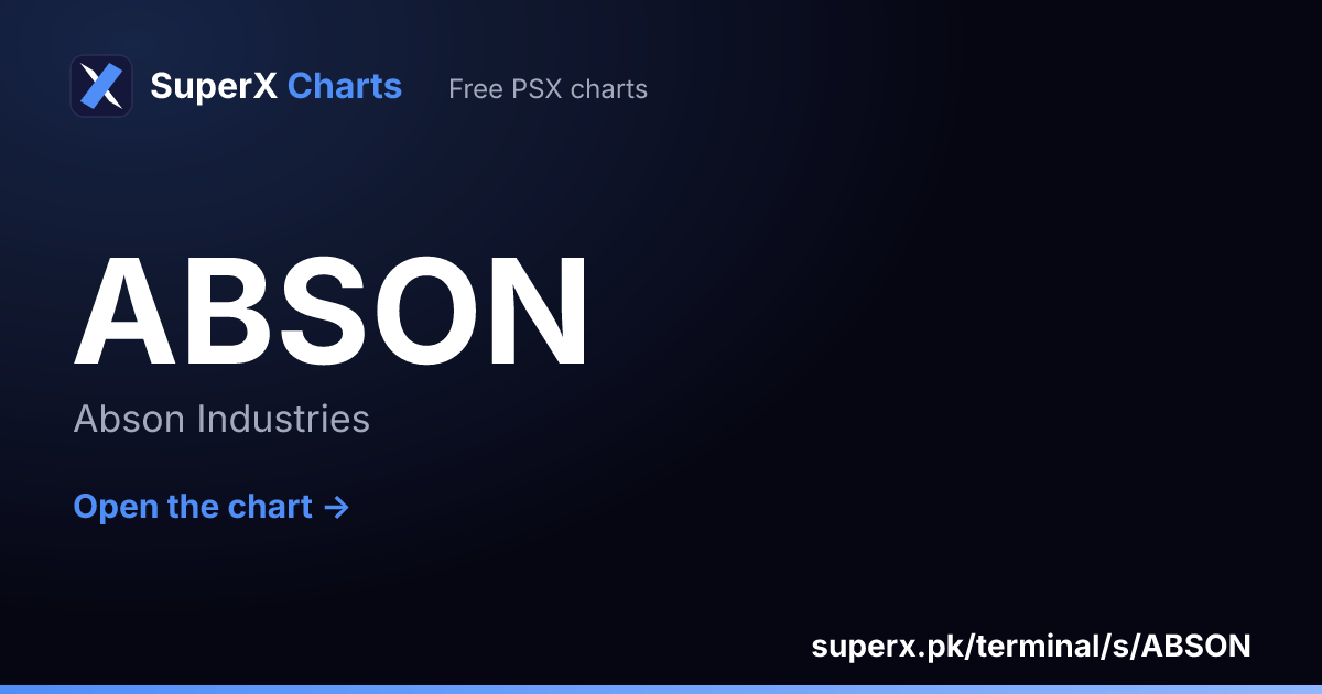 ABSON: six-month price line
