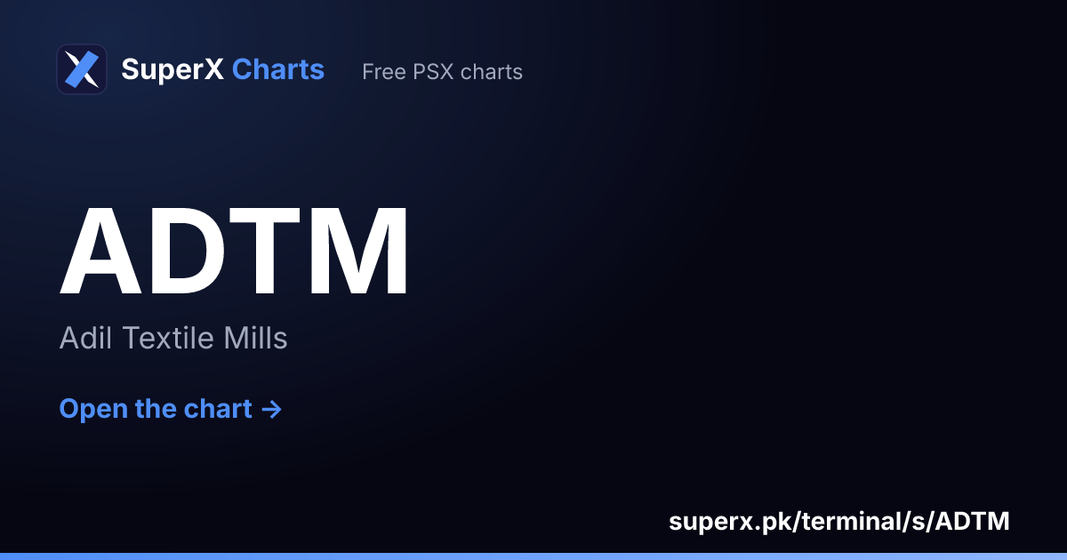 ADTM: six-month price line