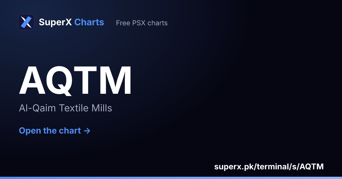 AQTM: six-month price line