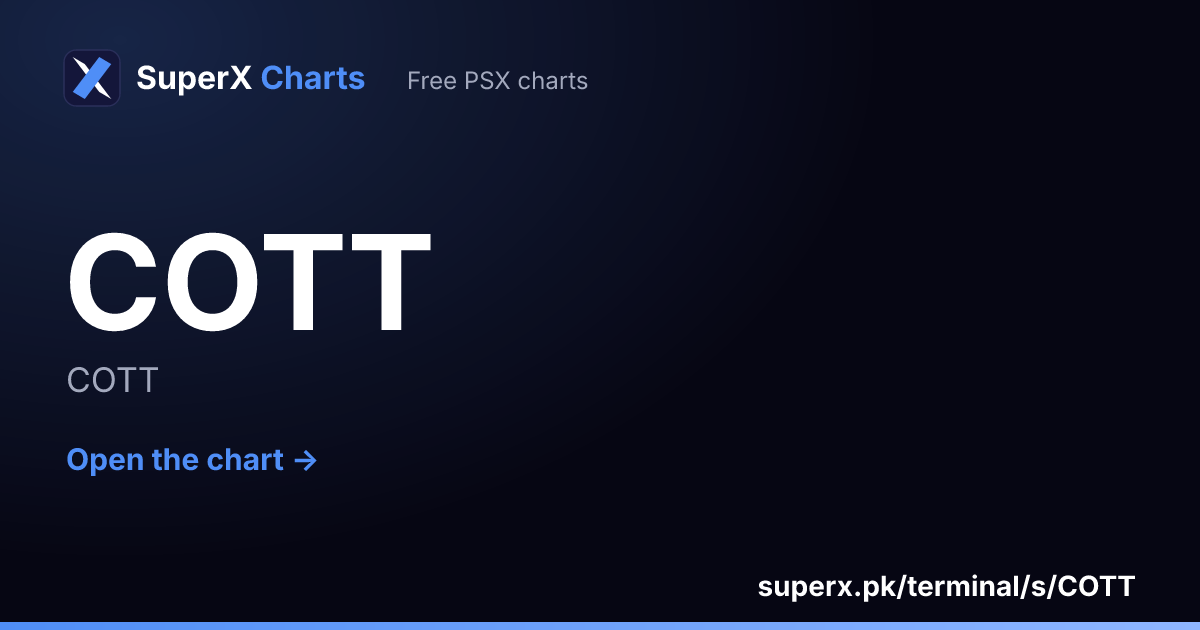 COTT: six-month price line