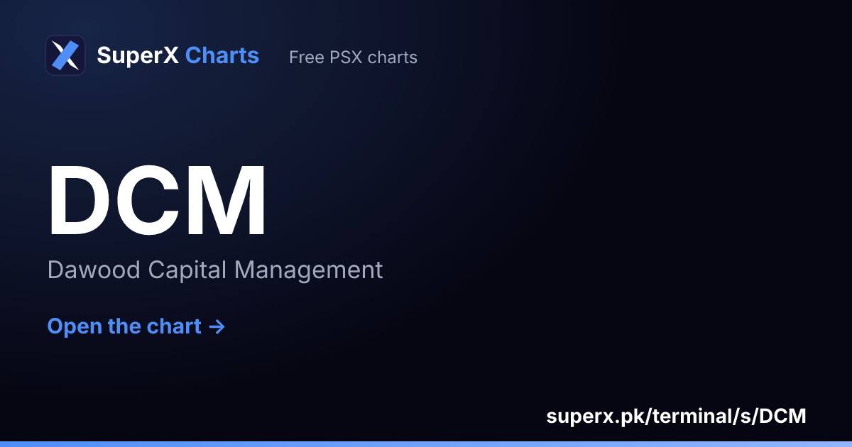 DCM: six-month price line