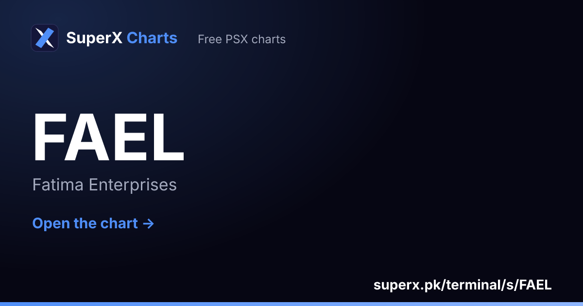 FAEL: six-month price line