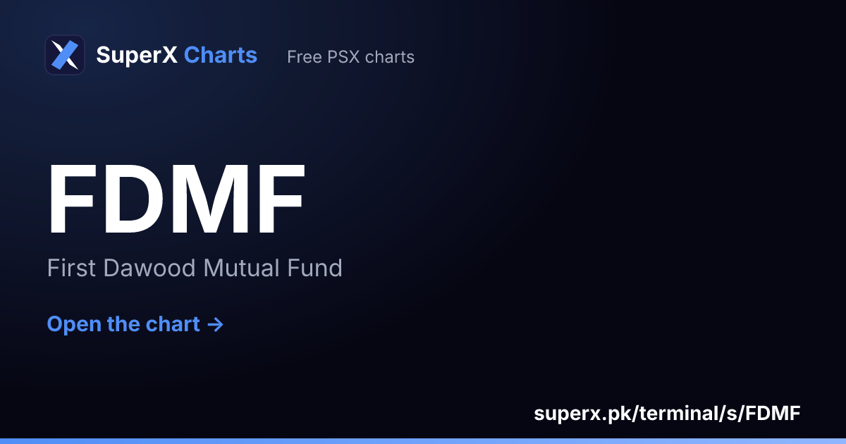 FDMF: six-month price line
