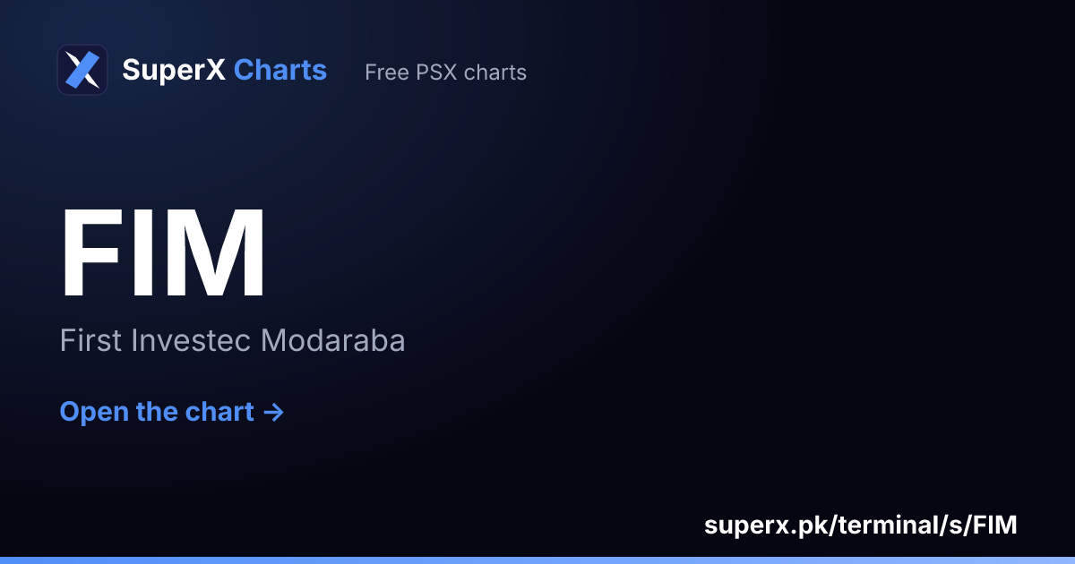 FIM: six-month price line