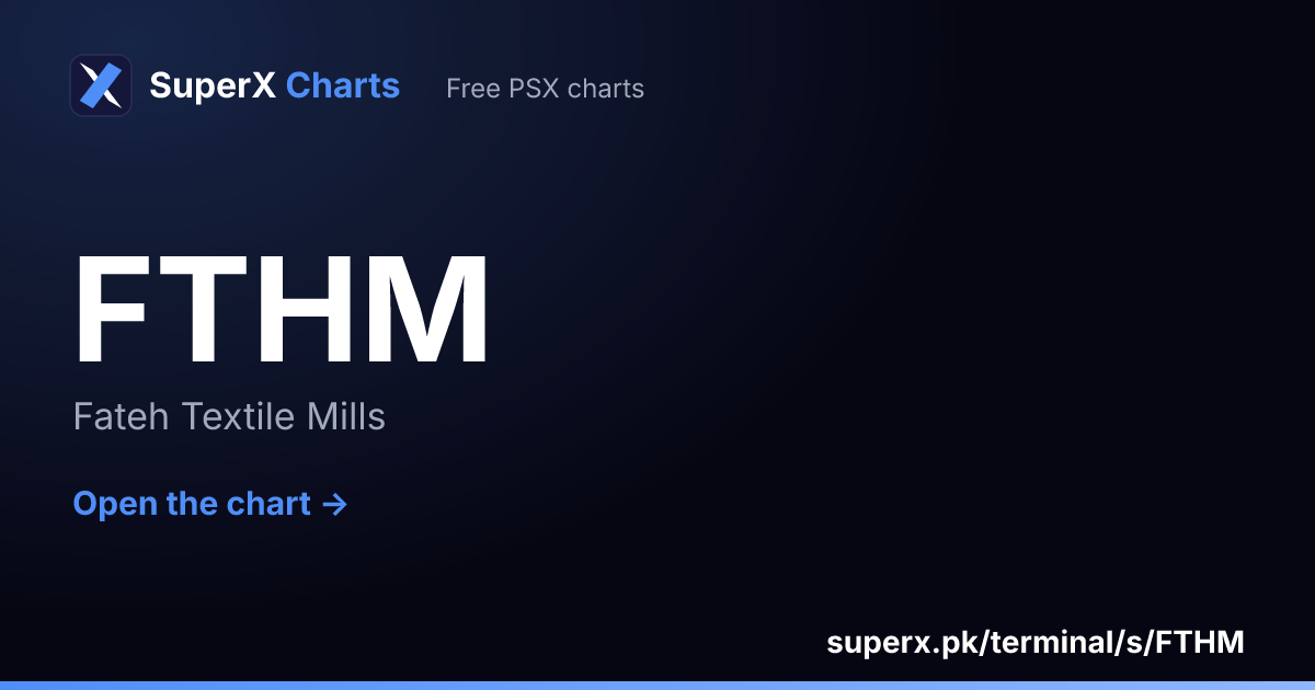 FTHM: six-month price line