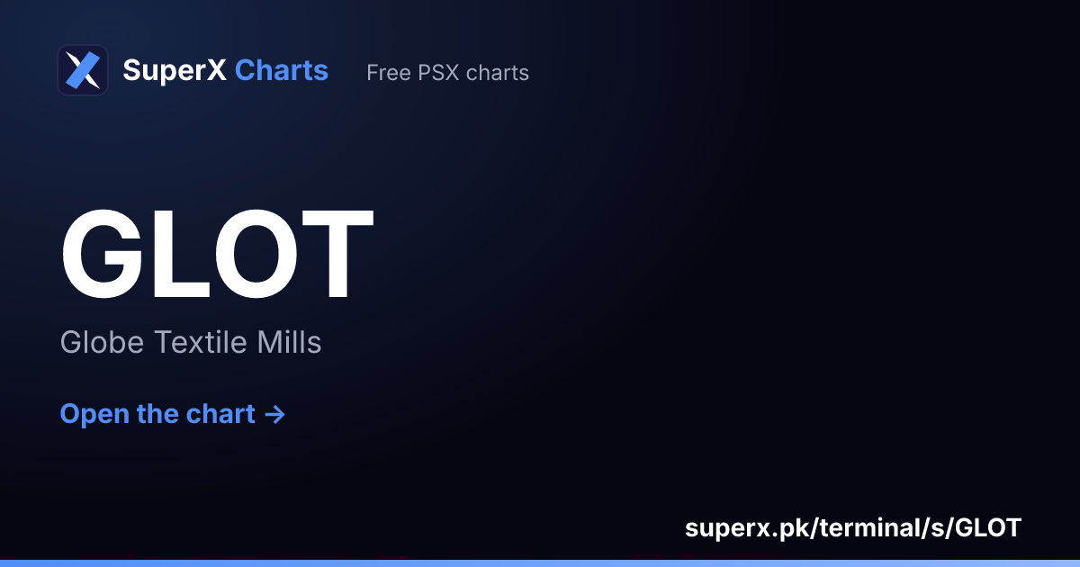 GLOT: six-month price line