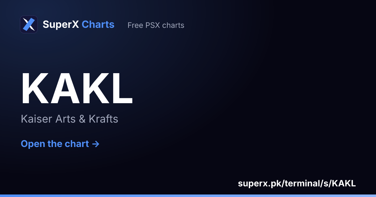 KAKL: six-month price line