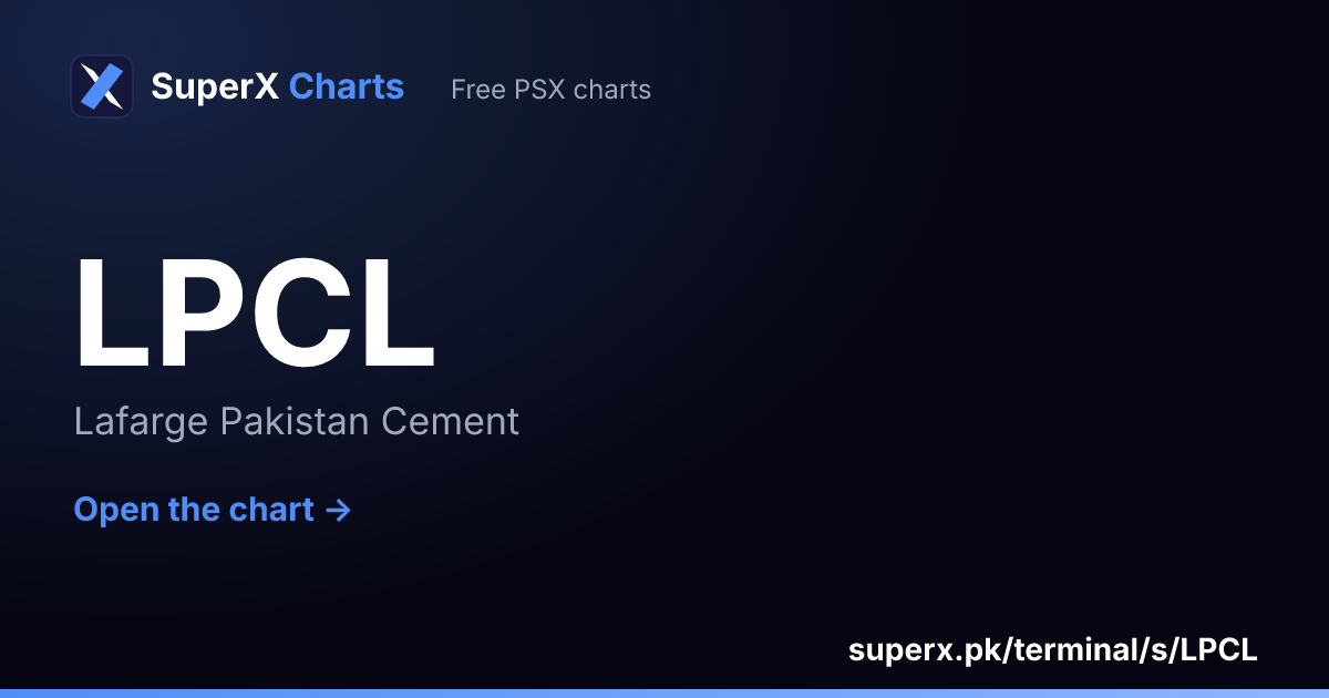 LPCL: six-month price line