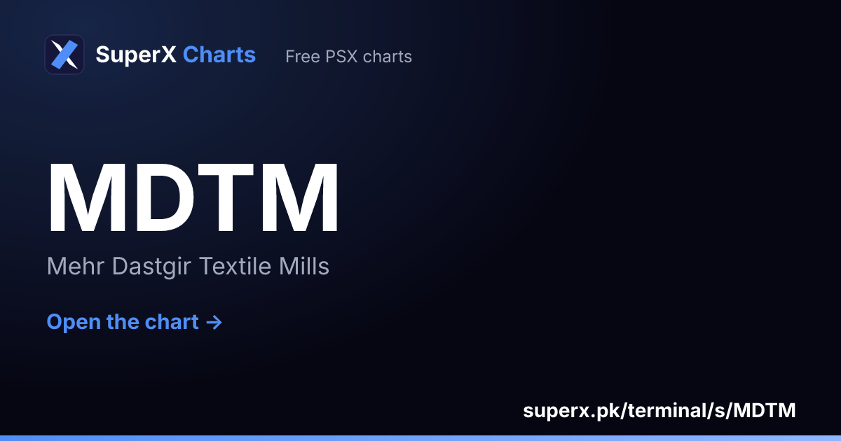 MDTM: six-month price line