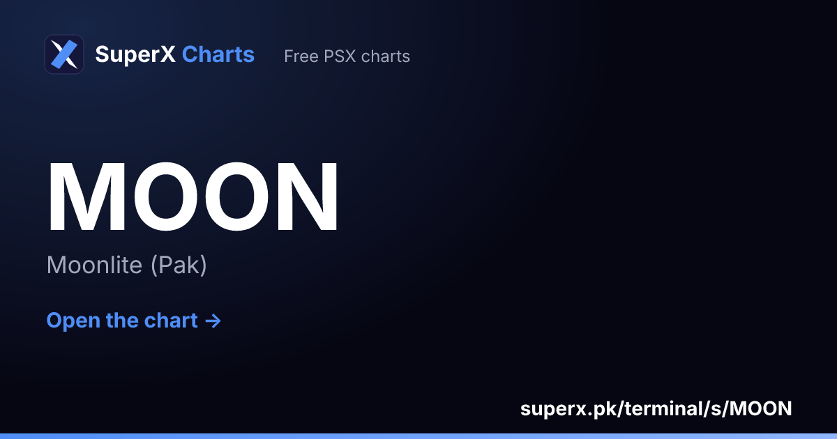 MOON: six-month price line