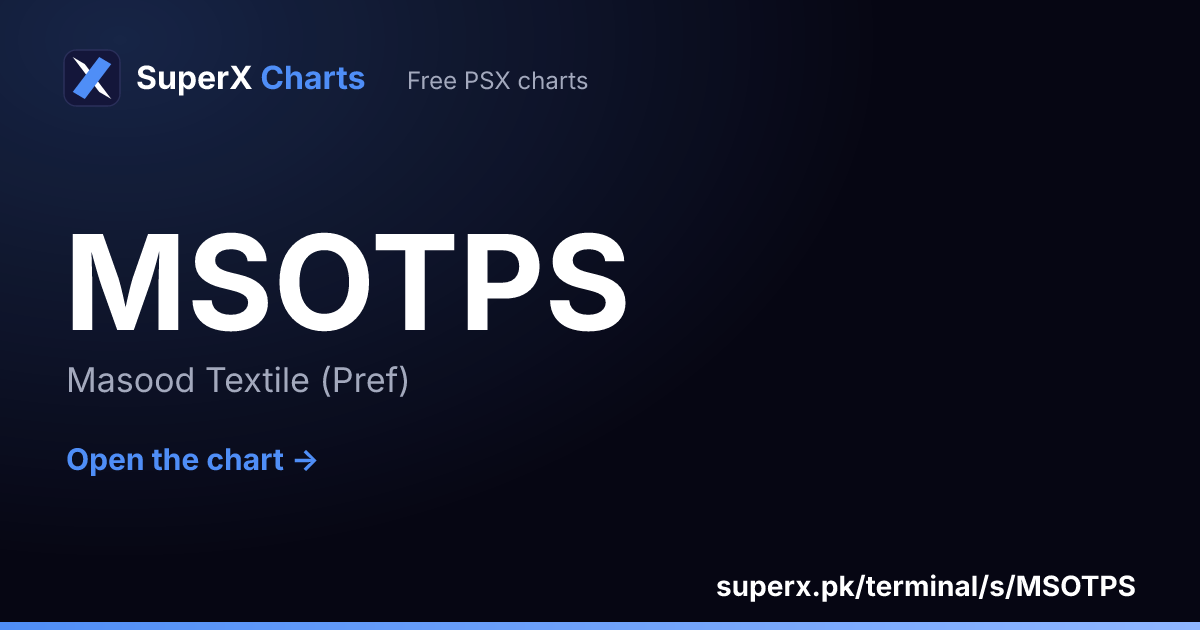 MSOTPS: six-month price line