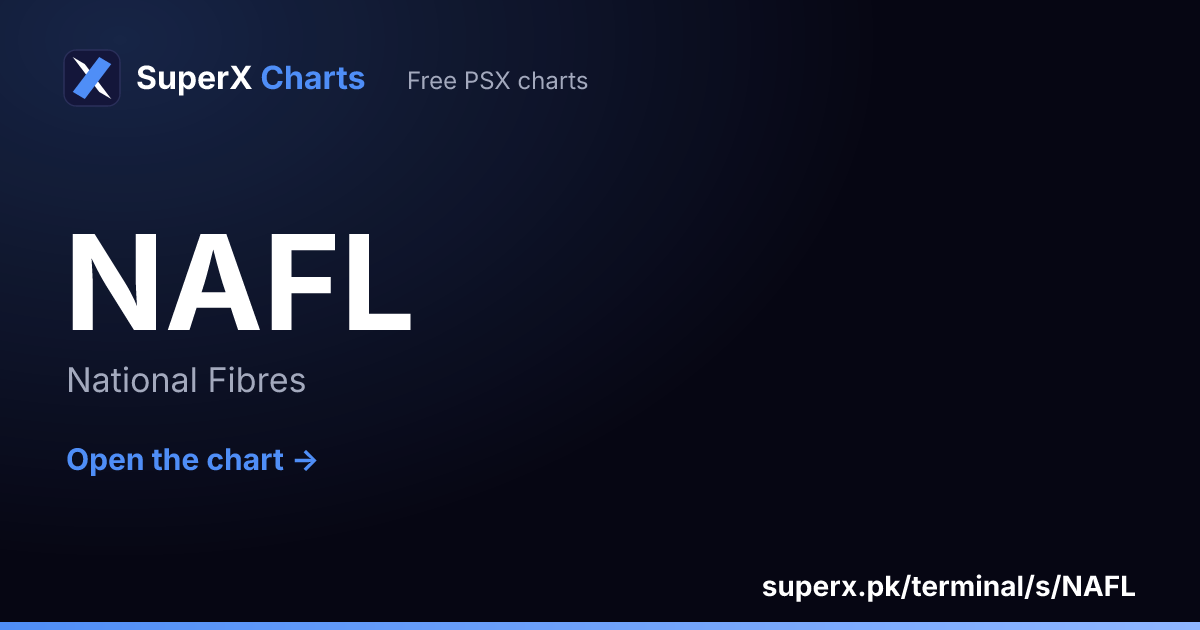 NAFL: six-month price line