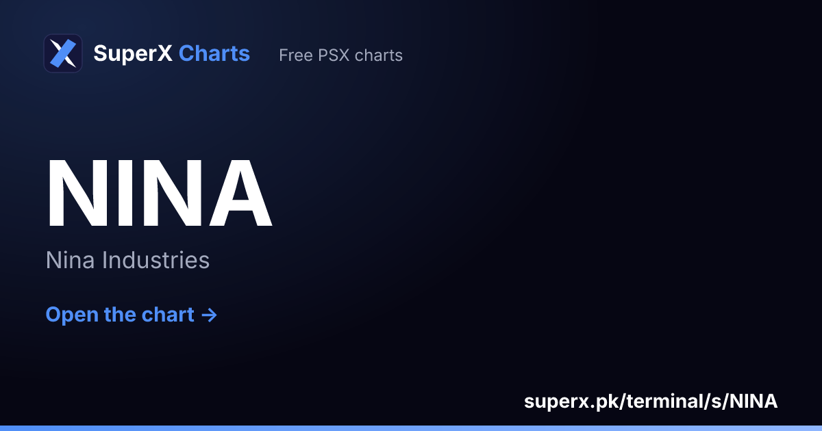 NINA: six-month price line
