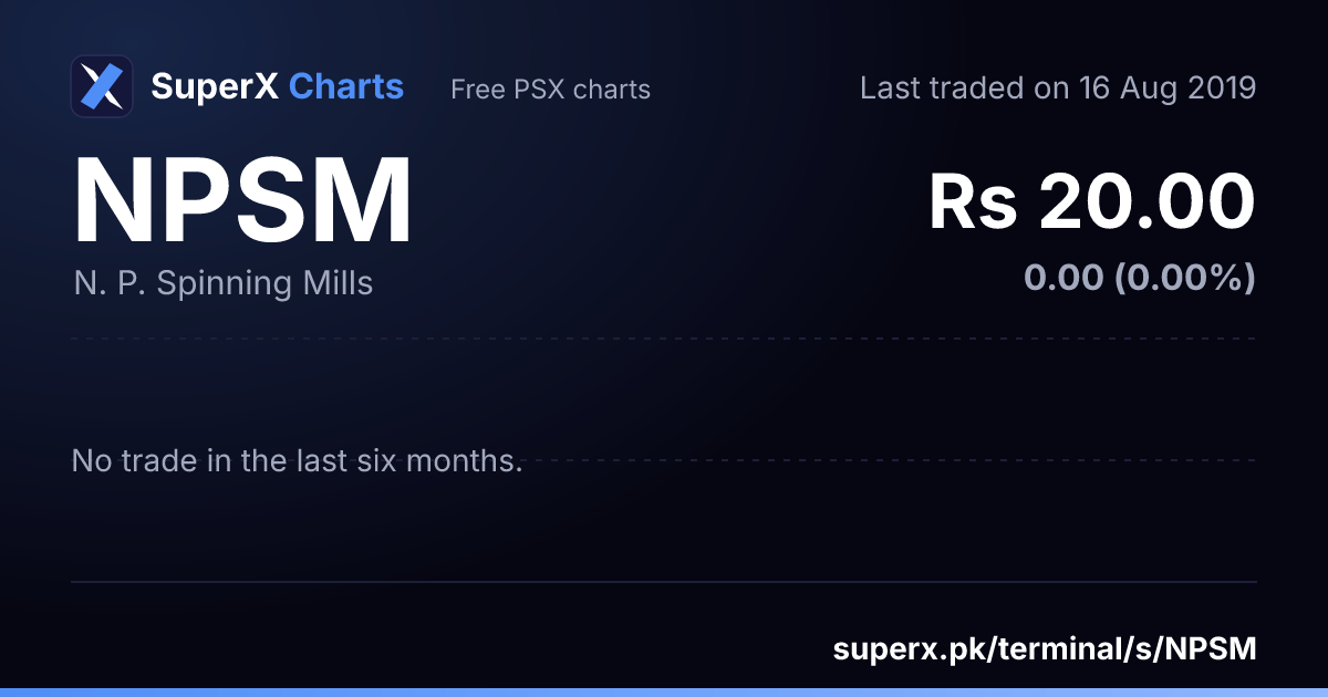 NPSM: six-month price line
