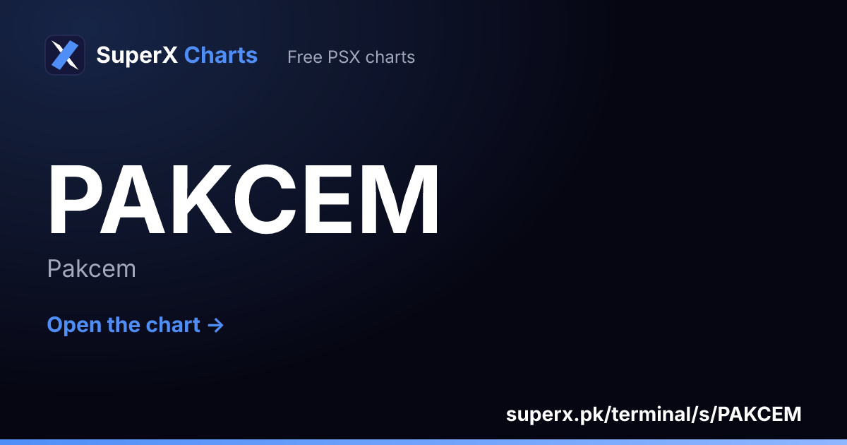 PAKCEM: six-month price line