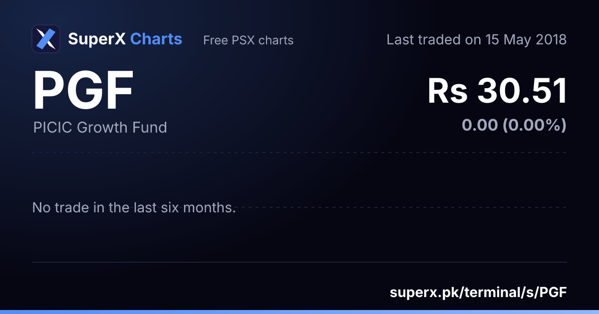 PGF: six-month price line