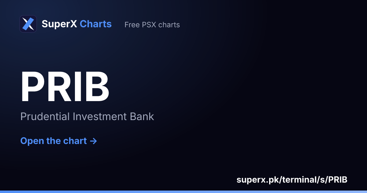 PRIB: six-month price line