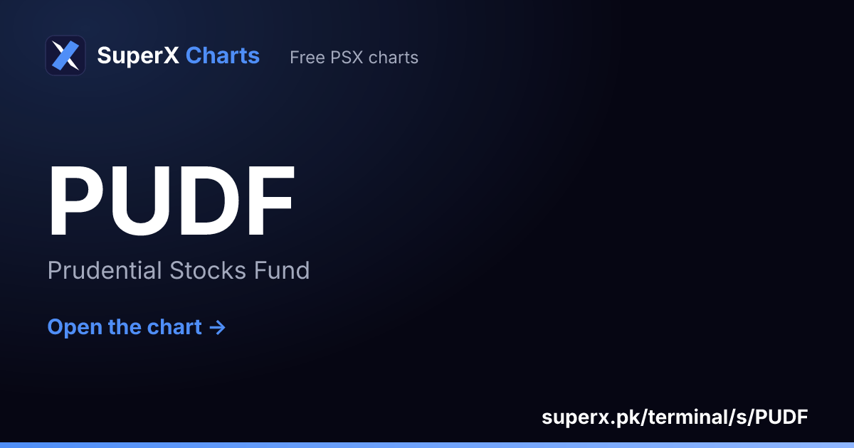 PUDF: six-month price line