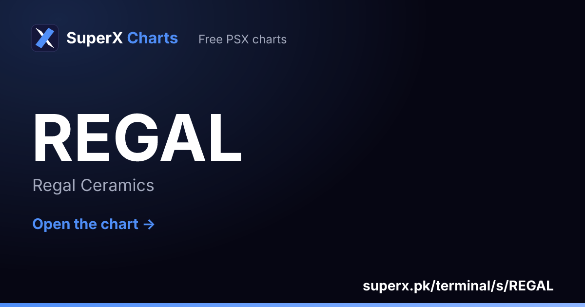 REGAL: six-month price line