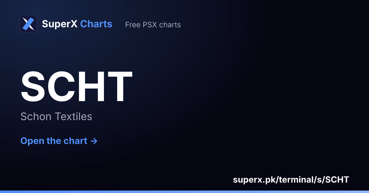 SCHT: six-month price line