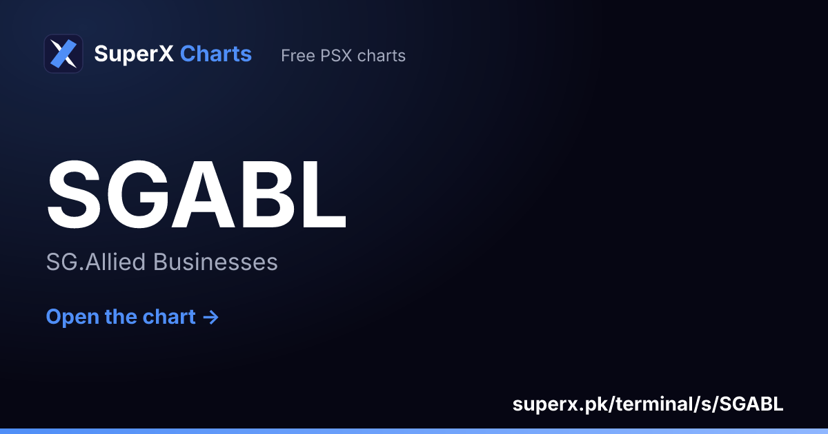 SGABL: six-month price line