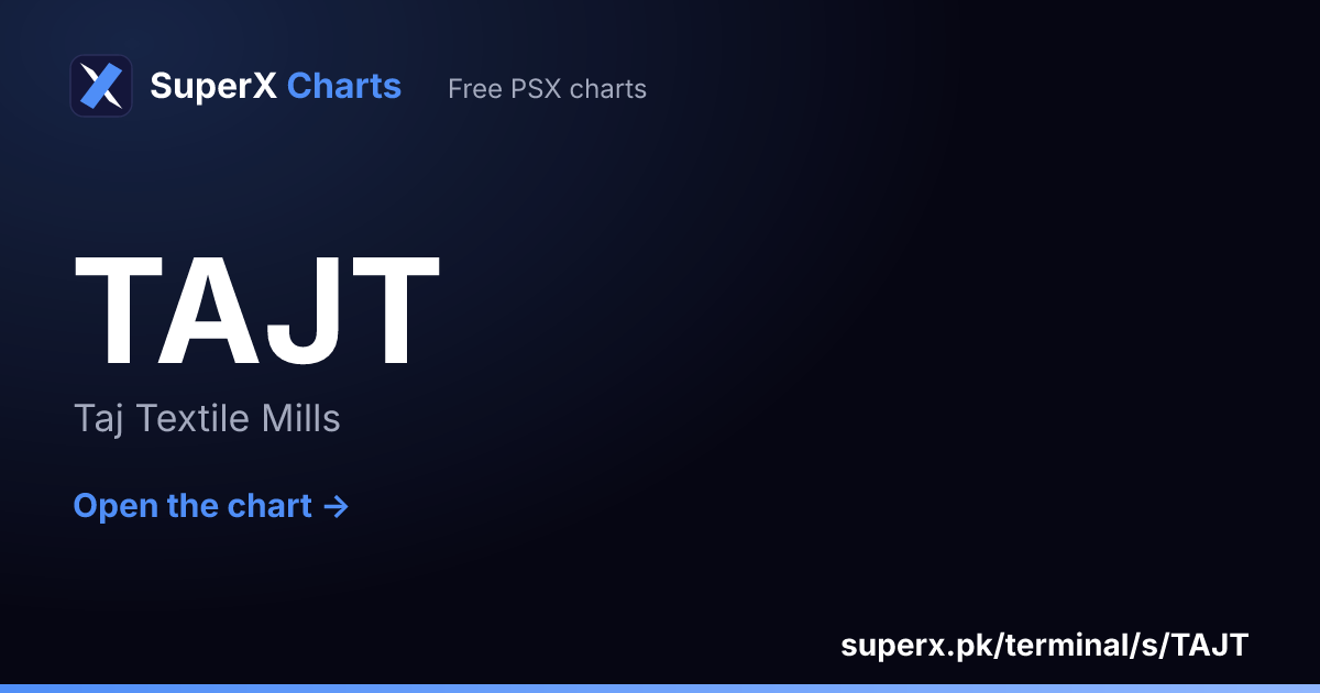 TAJT: six-month price line