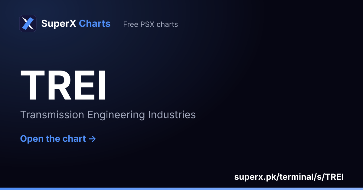 TREI: six-month price line