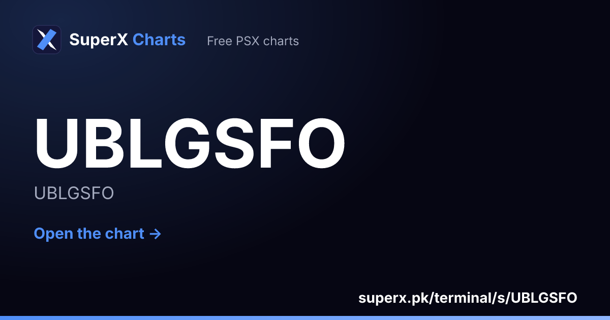 UBLGSFO: six-month price line
